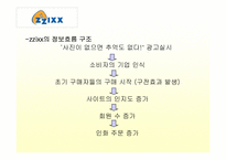 [이비즈니스] zzixx.com의 비즈니스모델분석-6
