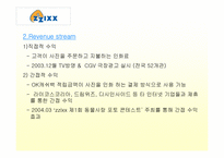 [이비즈니스] zzixx.com의 비즈니스모델분석-10
