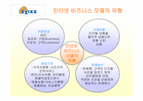 [이비즈니스] zzixx.com의 비즈니스모델분석-18