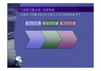 [조직론] 한화의 구조조정-3