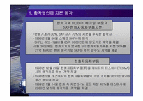 [조직론] 한화의 구조조정-7