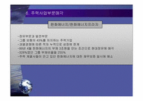 [조직론] 한화의 구조조정-12