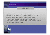 [조직론] 한화의 구조조정-14