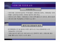 [조직론] 한화의 구조조정-17