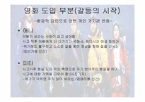 [조직행동론] 영화 버티칼리미트 분석-9