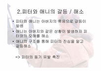 [조직행동론] 영화 버티칼리미트 분석-13