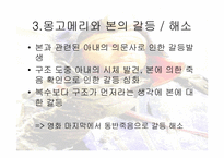 [조직행동론] 영화 버티칼리미트 분석-15