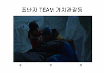 [조직행동론] 영화 버티칼리미트 분석-20