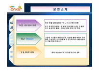 [인터넷비즈니스] 온켓 분석-3