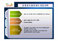 [인터넷비즈니스] 온켓 분석-7