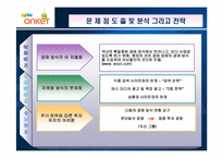 [인터넷비즈니스] 온켓 분석-8