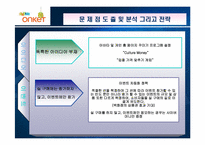 [인터넷비즈니스] 온켓 분석-9