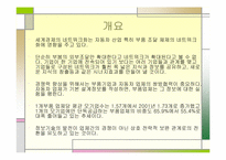 [인터넷비즈니스] 자동차업계의 e-비즈니스(ANX & KNX)-3