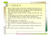[인터넷비즈니스] 자동차업계의 e-비즈니스(ANX & KNX)-7