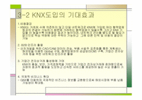 [인터넷비즈니스] 자동차업계의 e-비즈니스(ANX & KNX)-14