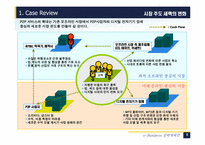 [인터넷비즈니스] 음악산업의 P2P 서비스는 지속적 성장이 가능한가-8