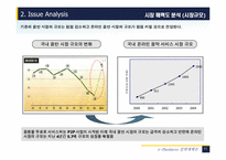 [인터넷비즈니스] 음악산업의 P2P 서비스는 지속적 성장이 가능한가-11