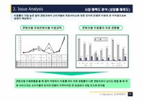 [인터넷비즈니스] 음악산업의 P2P 서비스는 지속적 성장이 가능한가-12