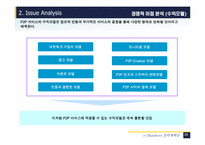 [인터넷비즈니스] 음악산업의 P2P 서비스는 지속적 성장이 가능한가-20