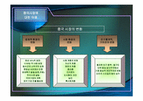 [기업경영] 오리온 초코파이의 중국시장성공사례-8