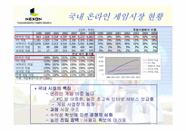 [기업경영론] 넥슨의 카트라이더 개발 사례-3