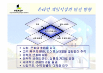 [기업경영론] 넥슨의 카트라이더 개발 사례-4