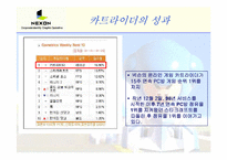[기업경영론] 넥슨의 카트라이더 개발 사례-12