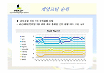 [기업경영론] 넥슨의 카트라이더 개발 사례-14