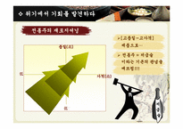 [기업경영론] 국순당 기업사례-18