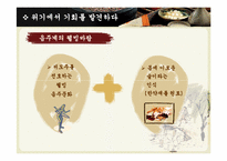 [기업경영론] 국순당 기업사례-19