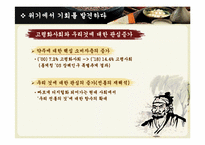 [기업경영론] 국순당 기업사례-20