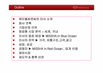 [기업경영론](주)에이블씨엔씨-미샤 사례-2
