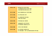 [기업경영론](주)에이블씨엔씨-미샤 사례-5