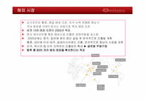 [기업경영론](주)에이블씨엔씨-미샤 사례-20