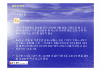 [기업경영] 부산은행의 과거, 현재 그리고 미래-11