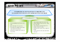 [기업경영론](주)성호실업의 트렉스타 성공신화-9