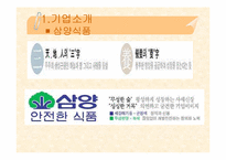 [기업경영] 삼양라면의 성공요인과 경영전략-3