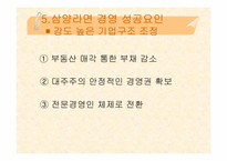 [기업경영] 삼양라면의 성공요인과 경영전략-15