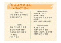 [기업경영] 삼양라면의 성공요인과 경영전략-18