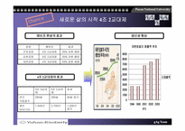 [기업경영론] 유한킴벌리 사례-9