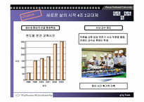 [기업경영론] 유한킴벌리 사례-10