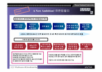 [기업경영론] 유한킴벌리 사례-12