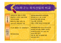 [기업경영론] 아웃백 스테이크하우스 사례-7
