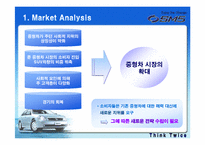 [기업경영론] 르노삼성자동차의 성공요인을 SM5를 중심으로 분석-8