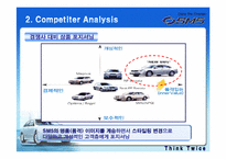 [기업경영론] 르노삼성자동차의 성공요인을 SM5를 중심으로 분석-12