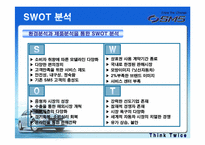 [기업경영론] 르노삼성자동차의 성공요인을 SM5를 중심으로 분석-18