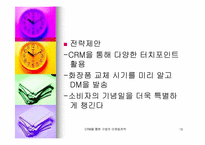 [고객관계관리] CRM을 통해 알아본 기업의 마케팅전략-13