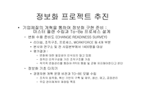 [경영혁신] ㈜ 만도 ERP구축사례-8