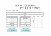 [경영혁신] ㈜ 만도 ERP구축사례-13