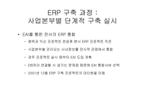 [경영혁신] ㈜ 만도 ERP구축사례-17